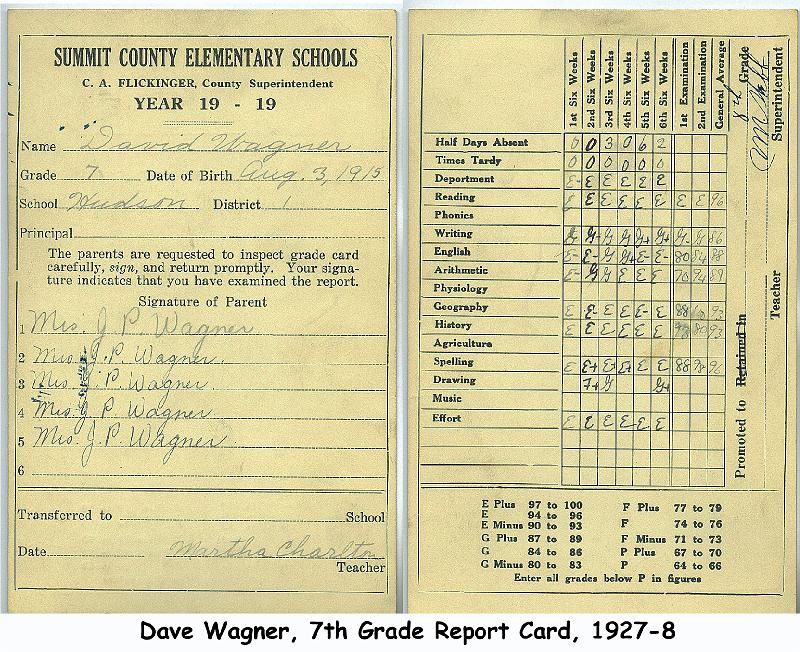 1927_Wagner, Dave 7th grade
